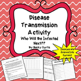 Disease Transmission Activity