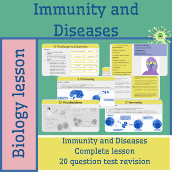 Preview of Disease and Immunity Lesson & Test