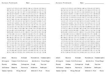 Preview of Communicable Diseases  Word Search
