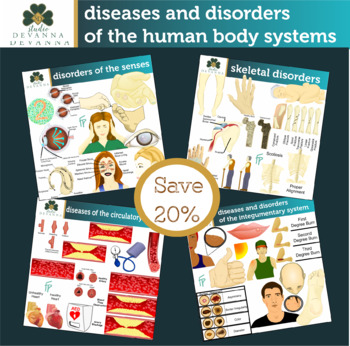 Preview of Diseases And Disorders Of The Human Body Systems Clip Art Bundle