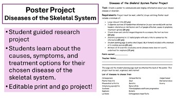 Preview of Diseases of the Skeletal System Poster Project