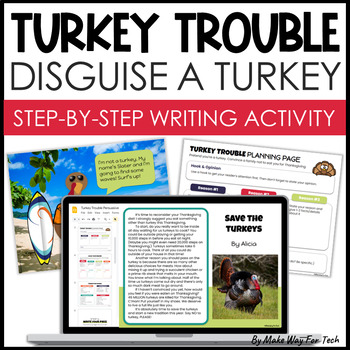 Preview of Disguise a Turkey Template | Turkey Disguise Project | Turkey Trouble Activities
