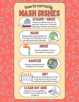 Preview of Dishwashing Boot Camp