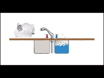 Preview of Dishwashing - step by step with 13 VISUALS in PPT