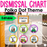 Dismissal Chart Polka Dot Theme | Editable