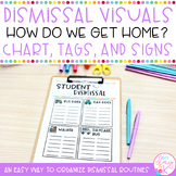 Dismissal Chart, Tags, and Signs | How Do We Go Home | Editable