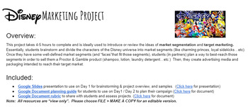 Preview of Disney Character Target Marketing Lesson Plan