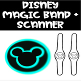 Disney Magic Band and Scanner