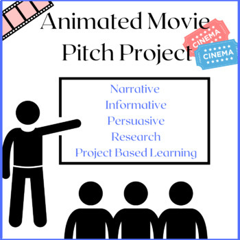 Preview of Project Based Learning | Movie Sales Pitch Project | Real World Project