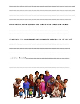 essay about the movie coco