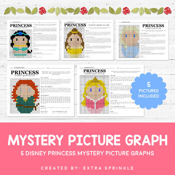 disney mystery graph teaching resources teachers pay teachers