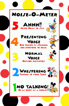 Disney Chart