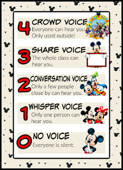 Preview of Disney Themed Noise Level Chart