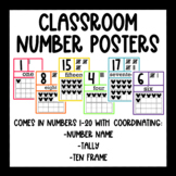 Disney Inspired Rainbow Classroom Number Posters