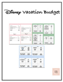 Disney Vacation Budget Assignment with Ontario Expectations