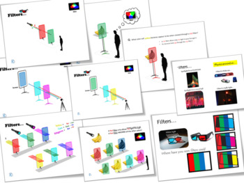 Preview of Dispersion of Light; Light Spectrum/Colors/Filters/Paints/Rainbow - PPT