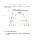 Displacement vs Time Graphs - Revision worksheet