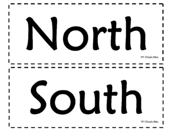 Preview of Display Cardinal Directions: North, South, East, West