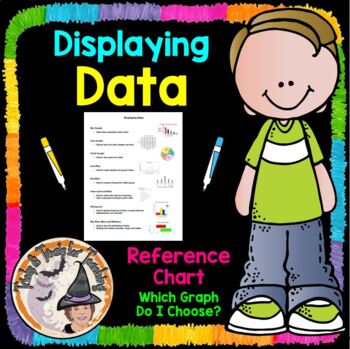 Preview of Displaying Data Reference Chart Notes Which Graph Do I Choose?