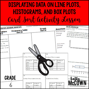 Preview of Displaying Data on Line Plots Histograms Box Plots Card Sort Activity Lesson