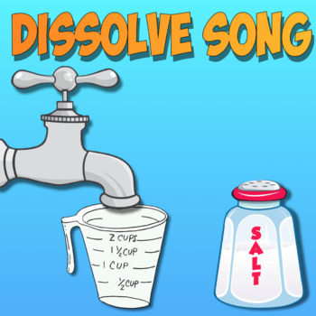 Preview of Dissolve Song