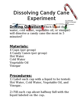 Preview of Dissolving Candy Cane Lab