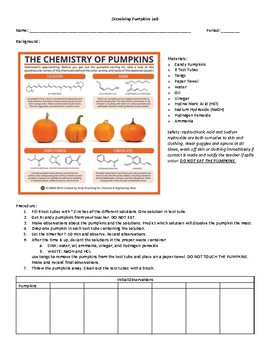 Preview of Dissolving Pumpkin Lab