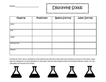 Preview of Dissolving Solids- Mixtures and Solutions