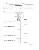 Distance Between Numbers on a Number Line