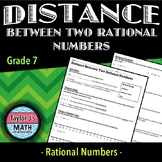 Distance Between Two Rational Numbers Worksheet
