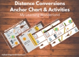 Distance Conversion Anchor Charts and Activities-Distance 