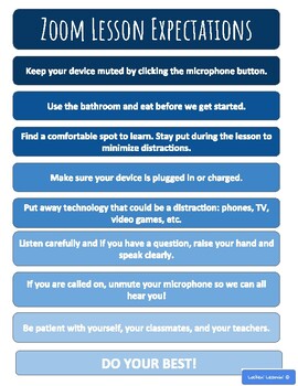 Distance/Digital Learning Expectations by Locken' Learnin' | TPT