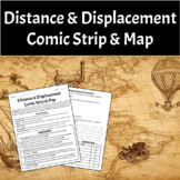 Distance, Displacement, Coordinate Points Activity (Comic 