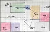 Distance Formula Project (editable)