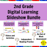 2nd Grade Reading Common Core Standards-Based Digital Slid