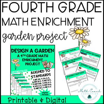 Distance Learning 4th Grade Math Digital Project Design A Garden