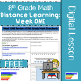 Distance Learning: 8th Grade Math Week ONE Hyperdoc using Google