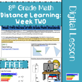 Distance Learning: 8th Grade Math Week TWO Hyperdoc using Google