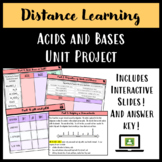 Distance Learning: Acids and Bases Unit Project Interactiv