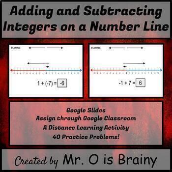 Preview of Distance Learning: Adding and Subtracting Integers on a Number Line