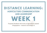 Distance Learning: Agriculture Communication and Leadership