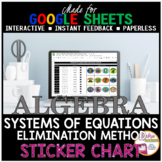 Google Sheets Algebra Systems of Equations Elimination Met