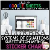 Google Sheets Algebra Systems of Equations Substitution Me