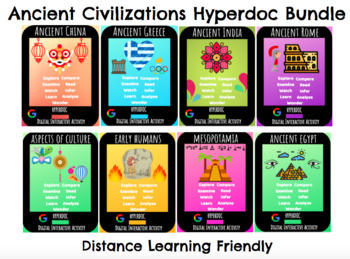 Preview of Distance Learning:  Ancient Civilizations Digital Hyperdoc Bundle!