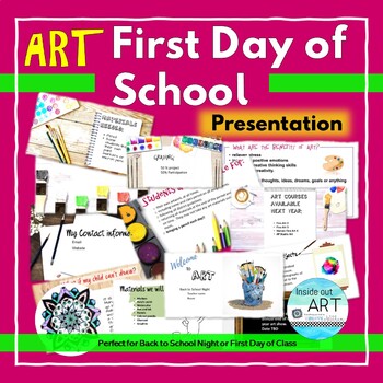 Preview of Elementary, Middle,  or High School Art Back to School Night Presentation