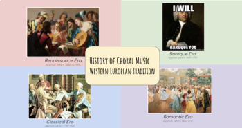 Preview of Choir Lesson/SUB PLAN- History of Choral Music BUNDLE. Music History lesson