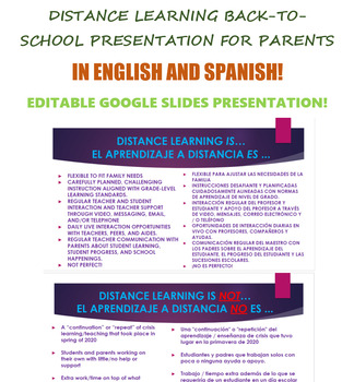 Preview of Distance Learning Back-To-School Presentation English AND Spanish! (Slides)