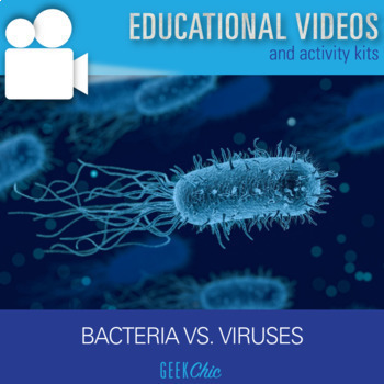 Preview of Distance Learning Bacteria vs. Viruses DIGITAL VIDEO LESSON