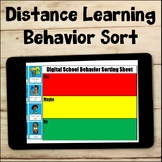 Distance Learning Behavior Sort