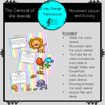 Preview of The Carnival of the Animals - Movement Activity